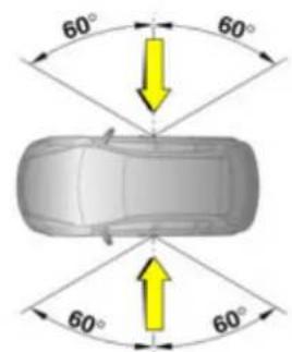 Vauxhall Antara (2007) - ⚠ Warning - 2