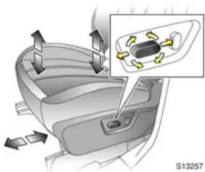 Vauxhall Antara (2007) - Sitze, Innenraum38 - 1
