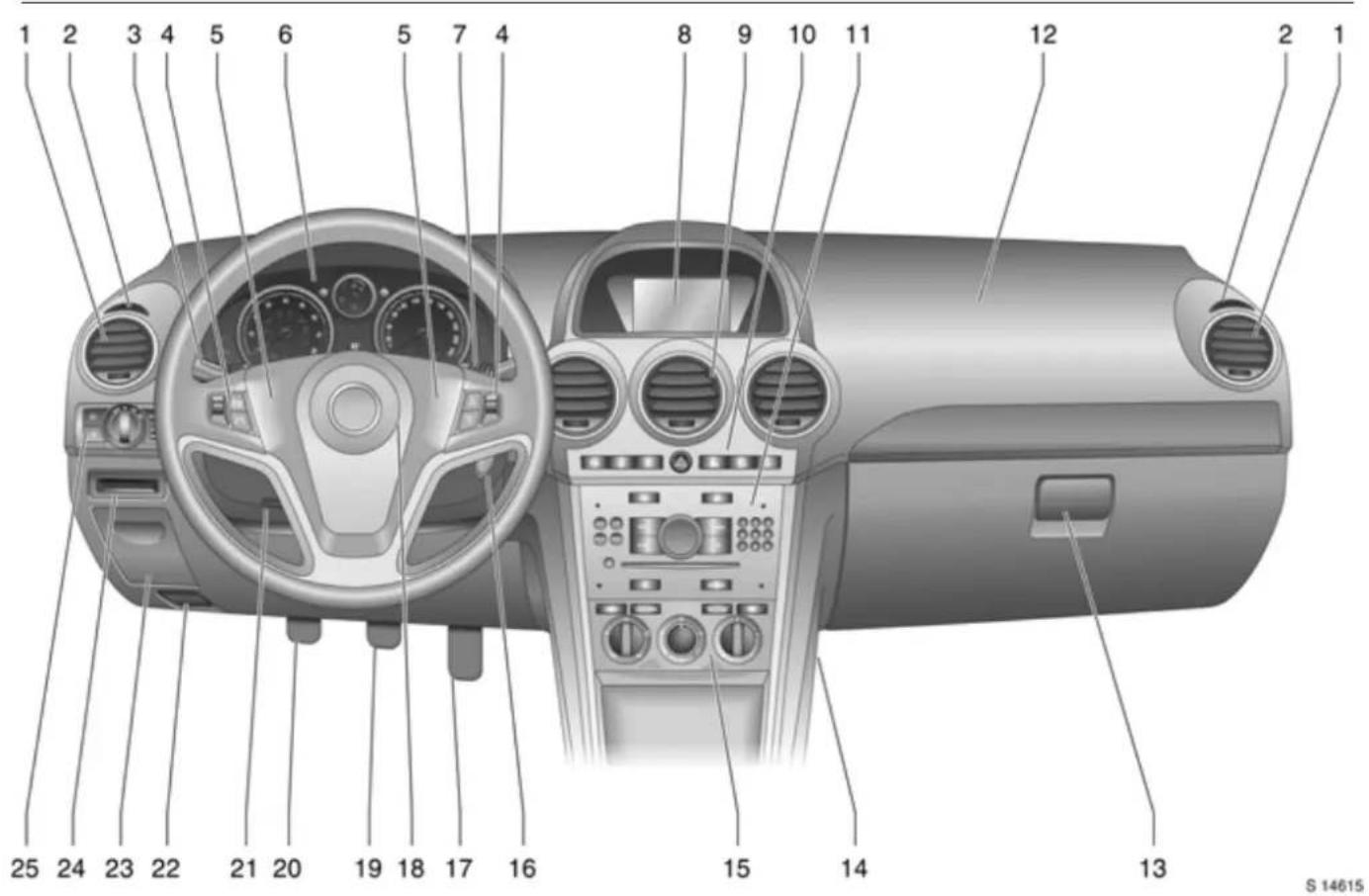 Vauxhall Antara (2007) - Klappbare Außenspiegel: - 1