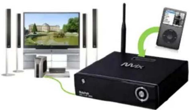Mvix MXPVR-1000 - IPod Expanded Connection - 1