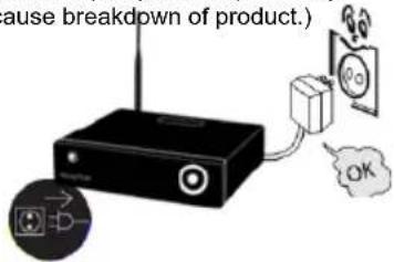 Cause breakdown of product.) OK