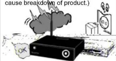 cause breakdown of product.
