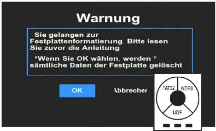 Warnung Sie gelangen zur Festplattenformatierung. Bitte lesen Sie zuvor die Anleitung "Wenn Sie OK wählen, werden " sämtliche Daten der Festplatte gelöscht OK Abbrecher FAT32 NTFS UDF