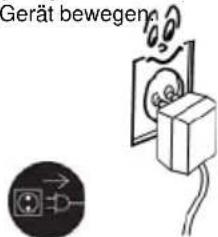 Mvix MXPVR-500 - Ziehen Sie den Netzstecker aus der Steckdose - 5