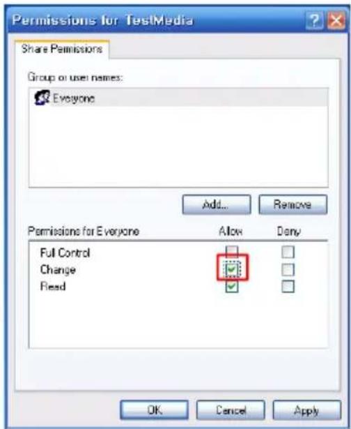 Permissions for TestMedia Share Permissions Group or user names: Everyone Add... Remove Permissions for Everyone Allow Deny Full Control Change Read