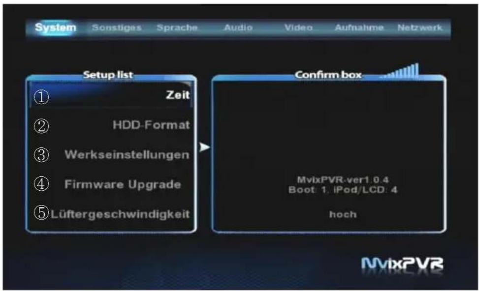 System Sonstiges Sprache Audio Video Aufnahme Netzwerk Setup list ① Zeit ② HDD-Format ③ Werkseinstellungen ④ Firmware Upgrade ⑤ Lüftergeschwindigkeit Confirm box MvixPVR-ver1.0.4 Boot: 1, iPod/LCD: 4 hoch MvixPVR