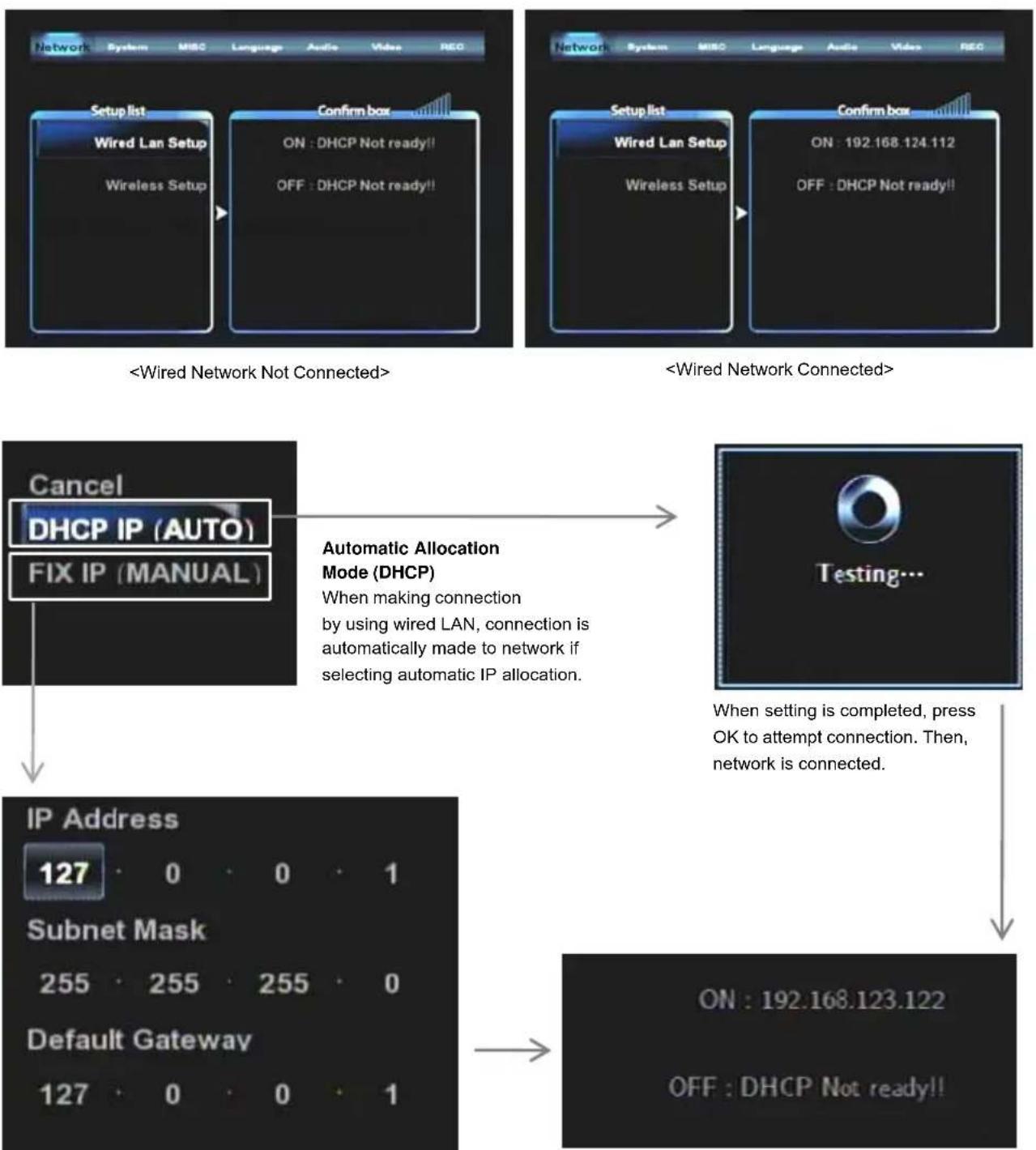 Mvix MXPVR-500 - 5) Network Setting - 1