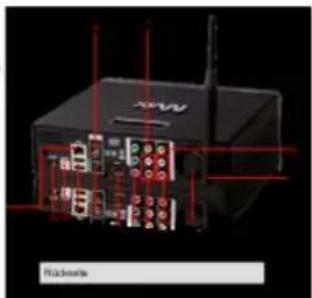 Mvix MXPVR-500 - PVR Funktion - 2