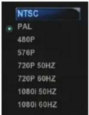 NTSC PAL 480P 576P 720P 50HZ 720P 60HZ 1080i 50HZ 1080i 60HZ