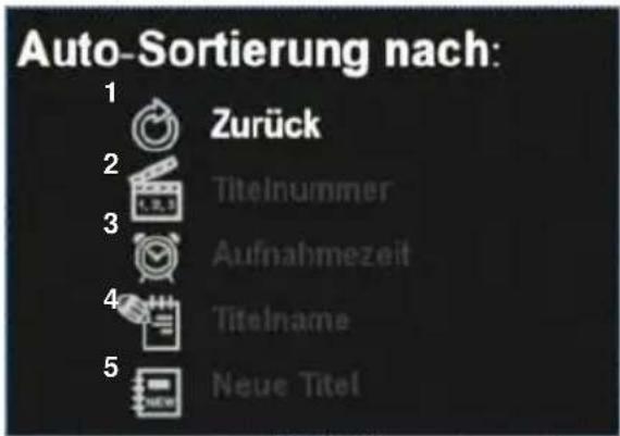 Auto-Sortierung nach: 1 Zurück 2 Titelnummer 3 Aufnahmezeit 4 Titelname 5 Neue Titel