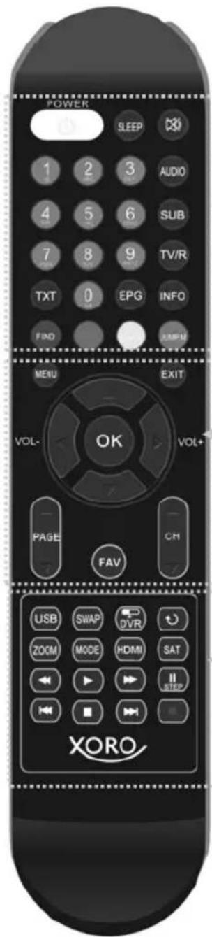 POWER SLEEP 1 2 3 AUDIO 4 5 6 SUB 7 8 9 TV/R TXT 0 EPG INFO FIND EXPLY MENU EXIT VOL- OK VOL+ PAGE CH FAV USB SWAP DVR ZOOM MODE HDMI SAT ←→ → ←→ II STEP XORO