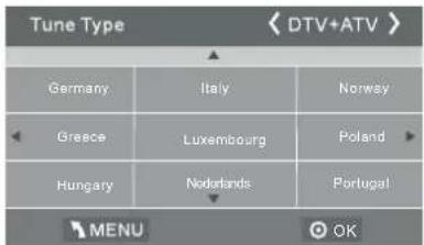 Tune Type < DTV+ATV > Germany Italy Norway Greece Luxembourg Poland Hungary Nodaranda Portugal MENU OK