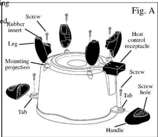 Fig. A ed Rubber insert Leg Mounting projection Tab Screw Heat control receptacle Screw Tab Screw hole Handle