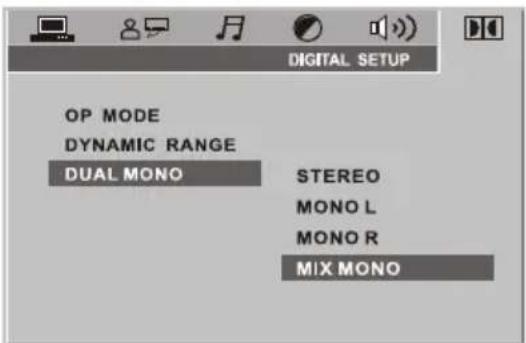 DIGITAL SETUP OP MODE DYNAMIC RANGE DUAL MONO STEREO MONO L MONO R MIX MONO
