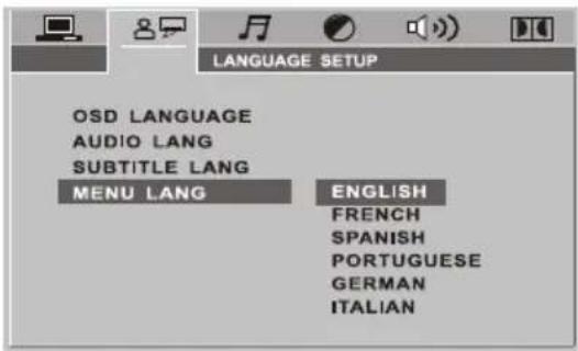 LANGUAGE SETUP OSD LANGUAGE AUDIO LANG SUBTITLE LANG MENU LANG ENGLISH FRENCH SPANISH PORTUGUESE GERMAN ITALIAN