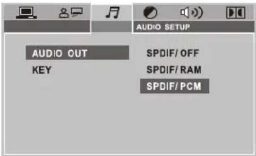AUDIO OUT KEY SPDIF/ OFF SPDIF/ RAM SPDIF/ PCM