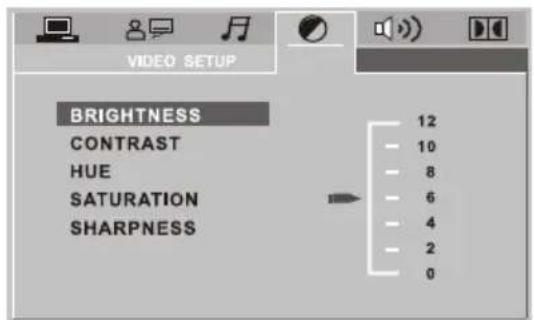 VIDEO SETUP BRIGHTNESS CONTRAST HUE SATURATION SHARPNESS 12 10 8 6 4 2 0