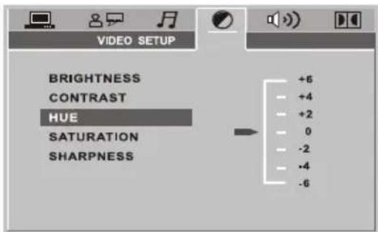 VIDEO SETUP BRIGHTNESS CONTRAST HUE SATURATION SHARPNESS +6 +4 +2 0 -2 -4 -6