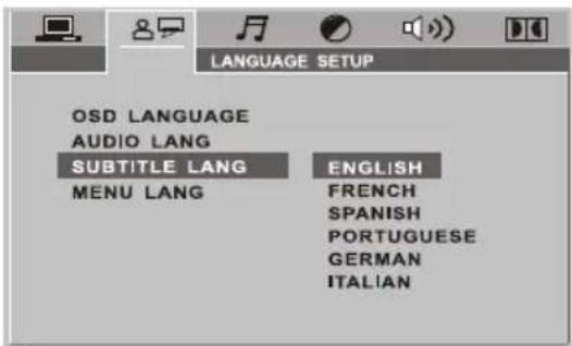 LANGUAGE SETUP OSD LANGUAGE AUDIO LANG SUBTITLE LANG ENGLISH MENU LANG FRENCH SPANISH PORTUGUESE GERMAN ITALIAN