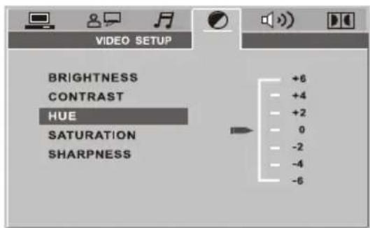 VIDEO SETUP BRIGHTNESS CONTRAST HUE SATURATION SHARPNESS +6 +4 +2 0 -2 -4 -6