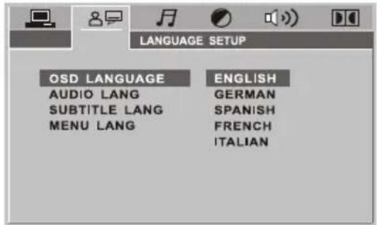 LANGUAGE SETUP OSD LANGUAGE ENGLISH AUDIO LANG GERMAN SUBTITLE LANG SPANISH MENU LANG FRENCH ITALIAN