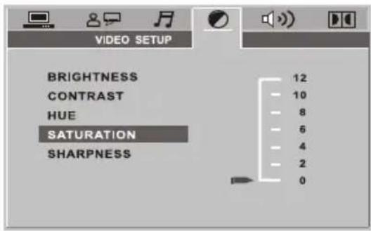 VIDEO SETUP BRIGHTNESS CONTRAST HUE SATURATION SHARPNESS 12 10 8 6 4 2 0