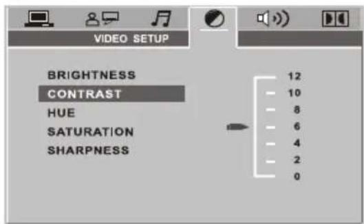 VIDEO SETUP BRIGHTNESS CONTRAST HUE SATURATION SHARPNESS 12 10 8 6 4 2 0
