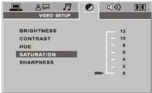 VIDEO SETUP BRIGHTNESS CONTRAST HUE SATURATION SHARPNESS 12 10 8 6 4 2 0