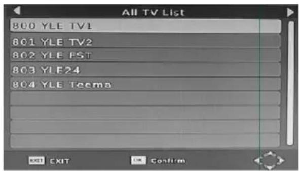All TV List 800 YLE TV1 801 YLE TV2 802 YLE FST 803 YLE24 804 YLE Teema EXIT EXIT OK Confirm