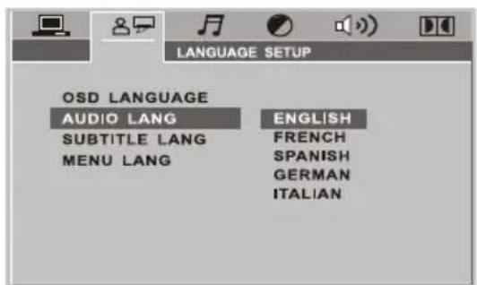 LANGUAGE SETUP OSD LANGUAGE AUDIO LANG ENGLISH SUBTITLE LANG FRENCH MENU LANG SPANISH GERMAN ITALIAN