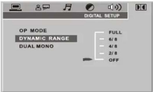 DIGITAL SETUP OP MODE DYNAMIC RANGE DUAL MONO FULL 6/8 4/8 2/8 OFF