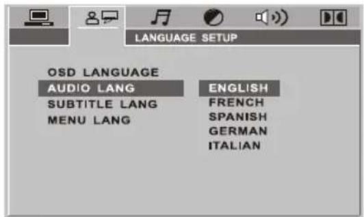 LANGUAGE SETUP OSD LANGUAGE AUDIO LANG ENGLISH SUBTITLE LANG FRENCH MENU LANG SPANISH GERMAN ITALIAN