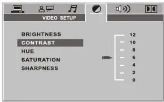 VIDEO SETUP BRIGHTNESS CONTRAST HUE SATURATION SHARPNESS 12 10 8 6 4 2 0