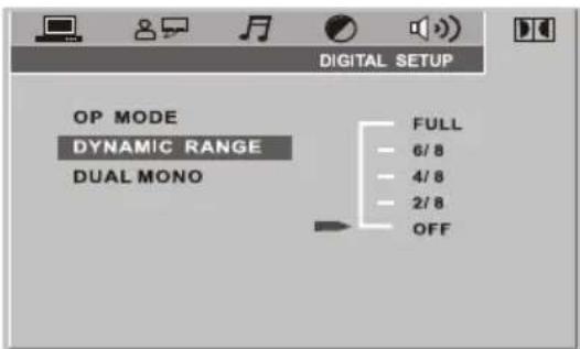 DIGITAL SETUP OP MODE DYNAMIC RANGE DUAL MONO FULL 6/8 4/8 2/8 OFF