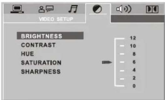 VIDEO SETUP BRIGHTNESS CONTRAST HUE SATURATION SHARPNESS 12 10 8 6 4 2 0