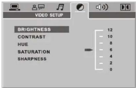 VIDEO SETUP BRIGHTNESS CONTRAST HUE SATURATION SHARPNESS 12 10 8 6 4 2 0