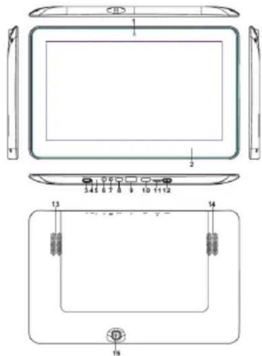 NEVIR NVR-TAB9 S2 - Especificaciones de la cubierta - 1