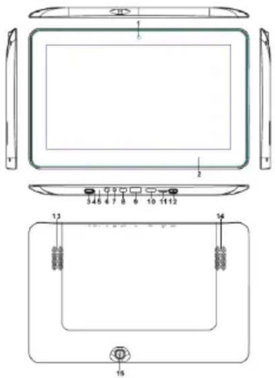 NEVIR NVR-TAB9 S2 - Especificaciones de la cubierta - 1