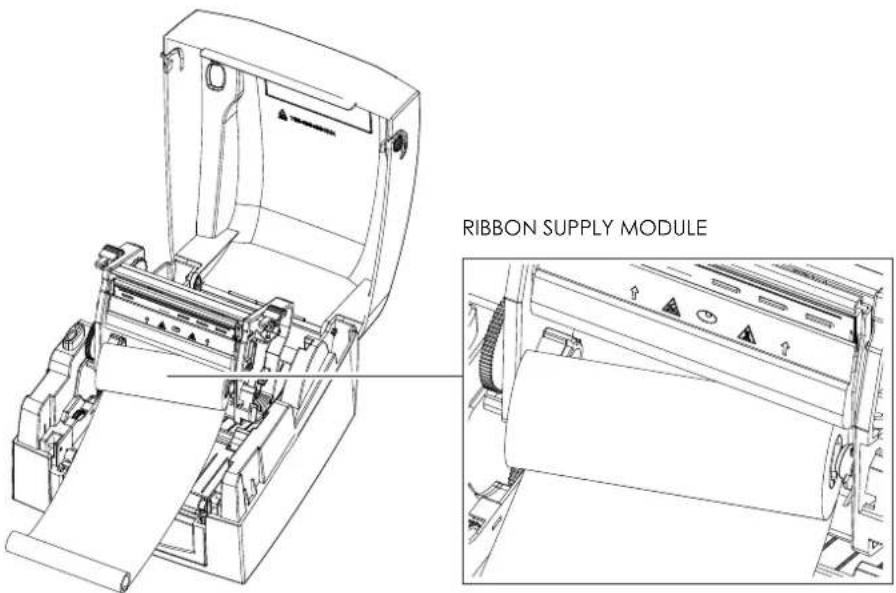 RIBBON SUPPLY MODULE