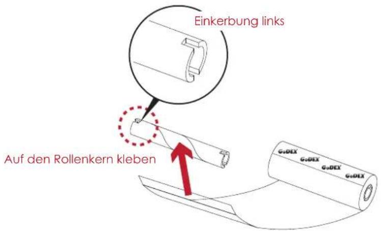 Einkerbung links Auf den Rollenkern kleben G0DEX G0DEX G0DEX G0DEX
