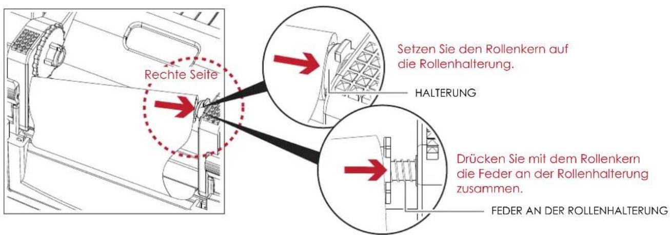 Rechte Seite Setzen Sie den Rollenkern auf die Rollenhalterung. HALTERUNG Drücken Sie mit dem Rollenkern die Feder an der Rollenhalterung zusammen. FEDER AN DER ROLLENHALTERUNG