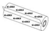 Godex G330 - Lieferumfang - 7