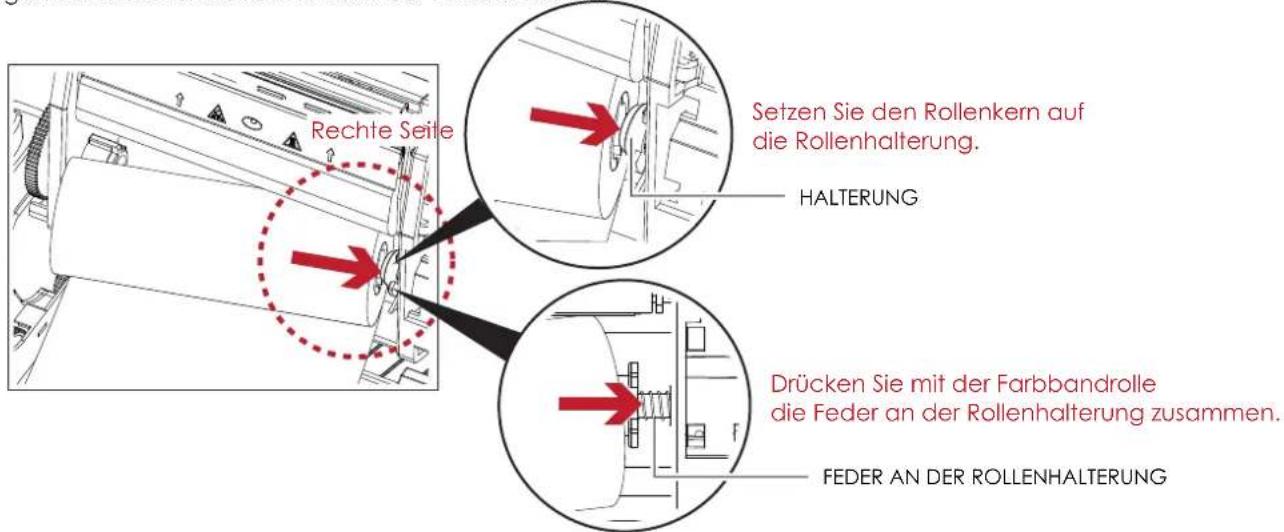 Rechte Seite Setzen Sie den Rollenkern auf die Rollenhalterung. HALTERUNG Drücken Sie mit der Farbbandrolle die Feder an der Rollenhalterung zusammen. FEDER AN DER ROLLENHALTERUNG