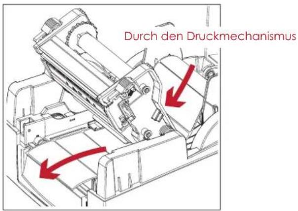 Durch den Druckmechanismus