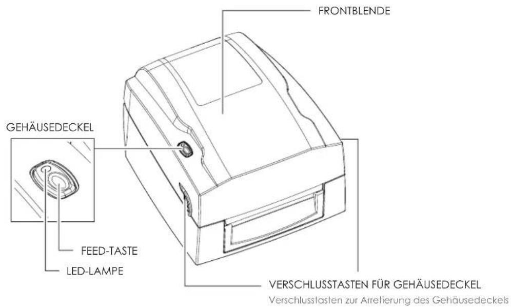 FRONTBLENDE GEHÄUSEDECKEL FEED-TASTE LED-LAMPE VERSCHLUSSTASTEN FÜR GEHÄUSEDECKEL Verschlusslasten zur Arrelierung des Gehäusedeckels