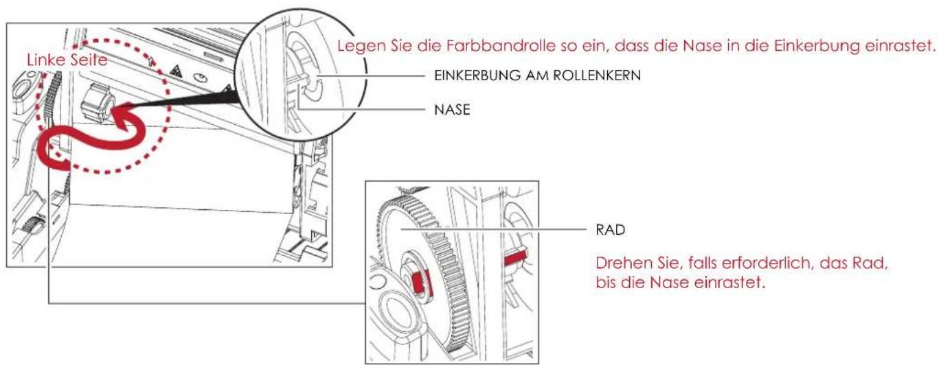 Linke Seite Legen Sie die Farbbandrolle so ein, dass die Nase in die Einkerbung einrastet. EINKERBUNG AM ROLLENKERN NASE RAD Drehen Sie, falls erforderlich, das Rad, bis die Nase einrastet.