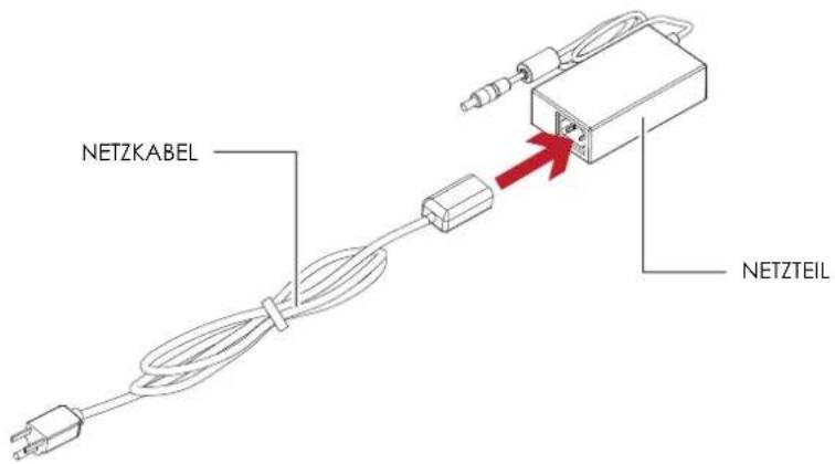 NETZKABEL NETZTEIL