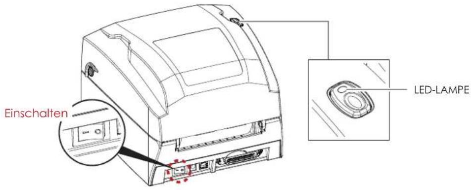 Einschalten LED-LAMPE