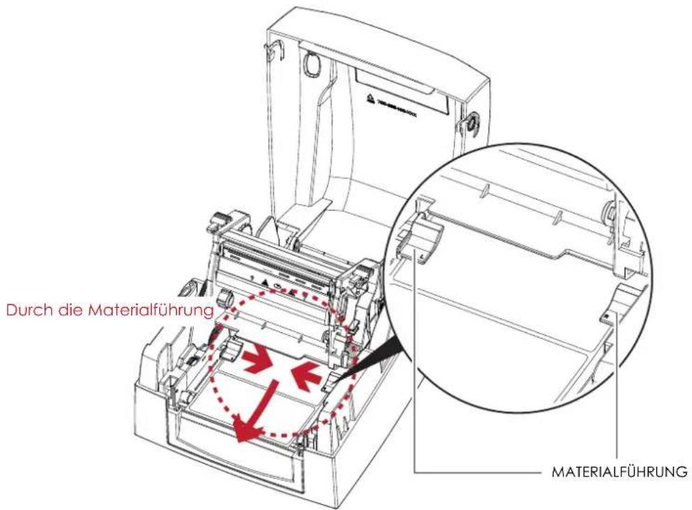 Durch die Materialführung MATERIALFÜHRUNG