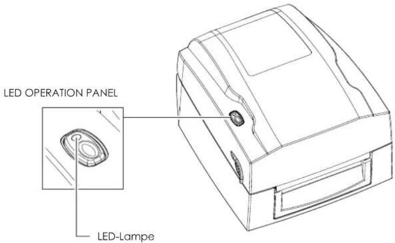 LED OPERATION PANEL LED-Lampe